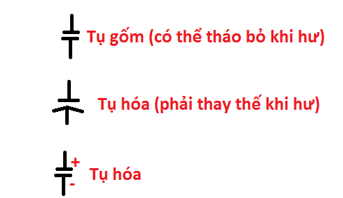 ky hieu cua tu dan mainboard laptop