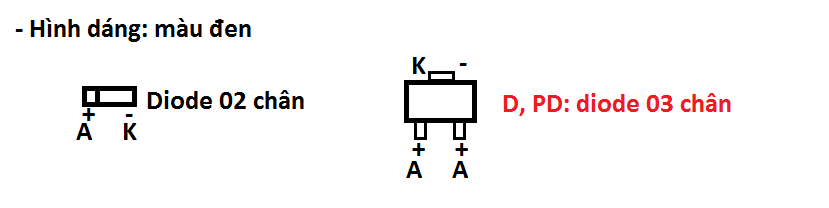 ky hieu diode tren mainboard laptop