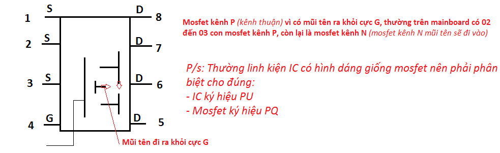 mosfet 8 chan tren laptop