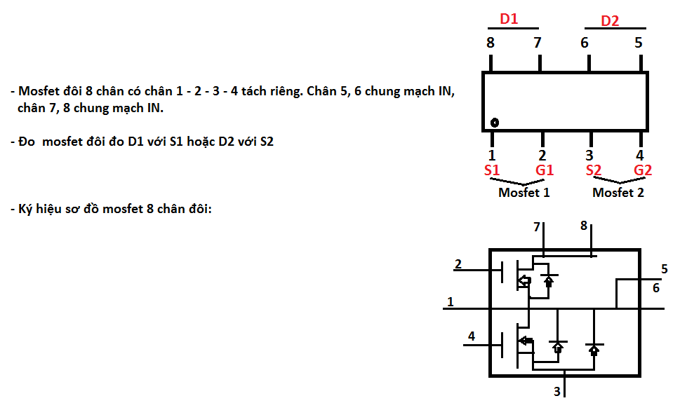 mosfet doi 8 chan kenh N tren laptop
