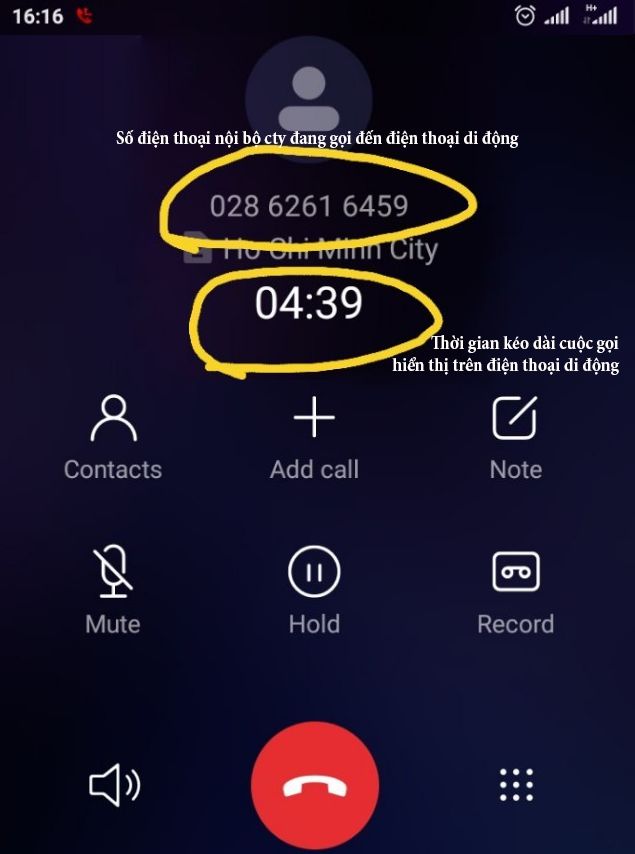 test gioi han cuoc goi ra ngoai