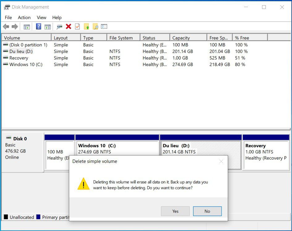 tang dung luong o c 4